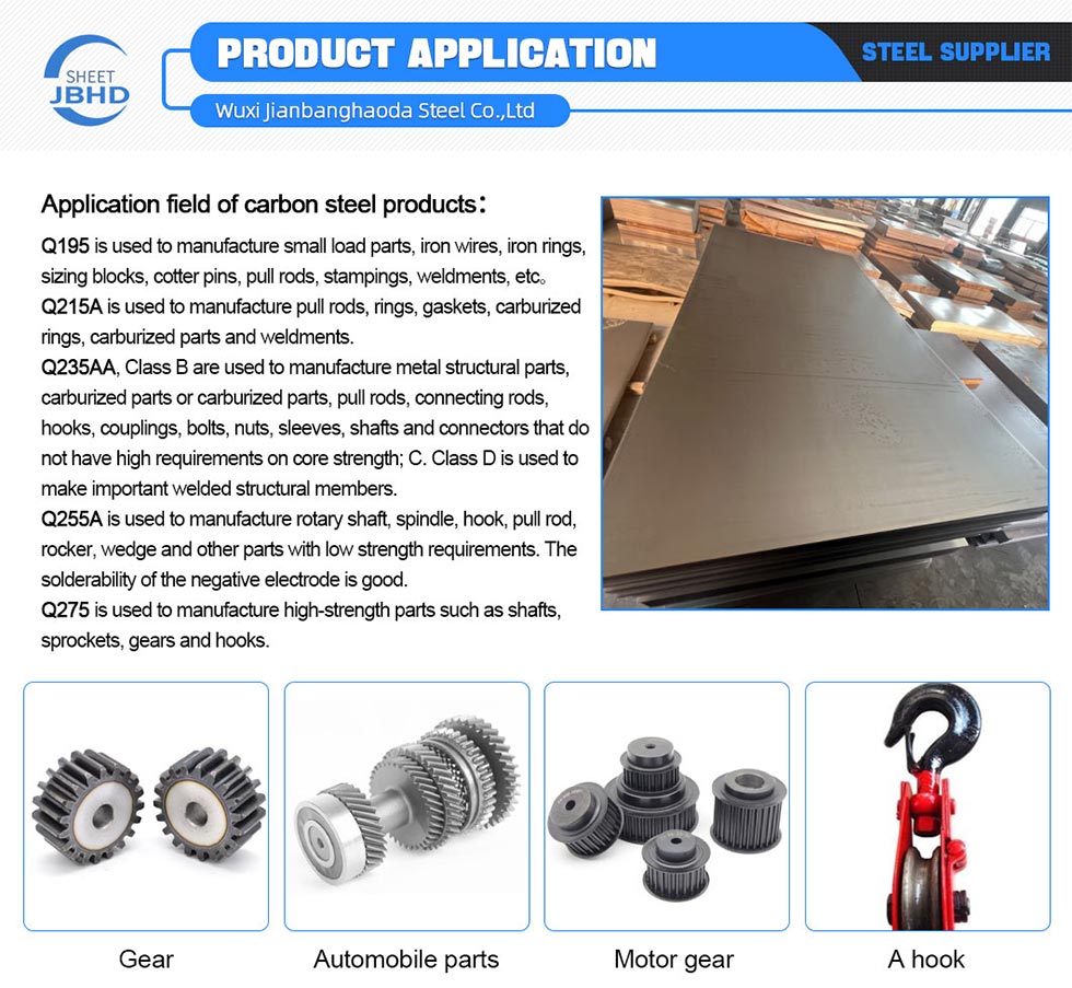Ms Q345 Hot Rolled Carbon Steel Coil